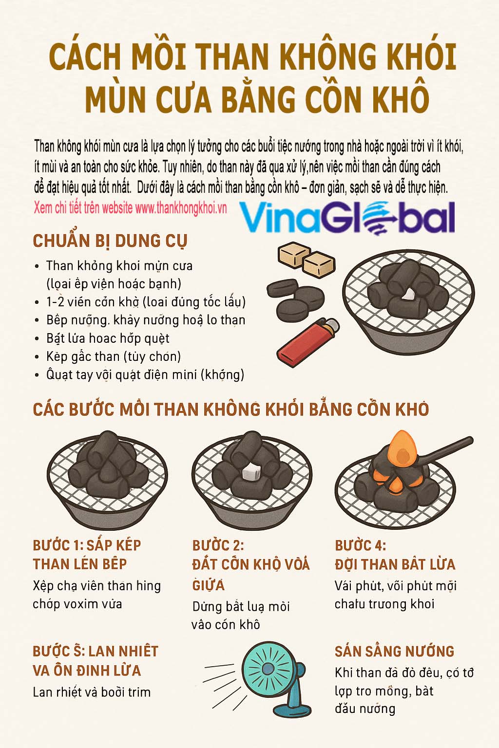 cách mồi than